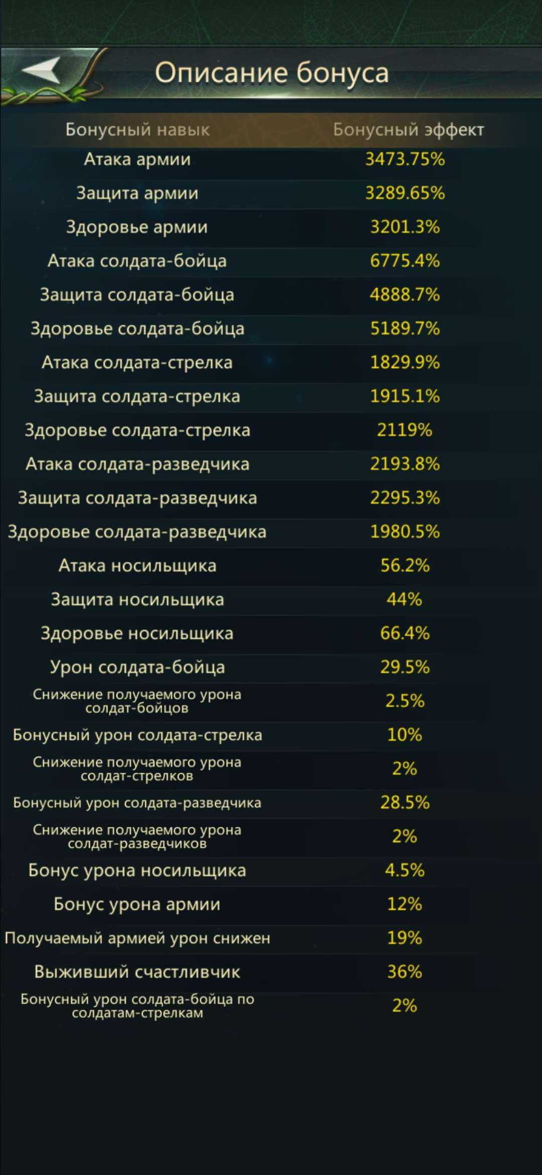 продажа аккаунта к игре Ant Legion